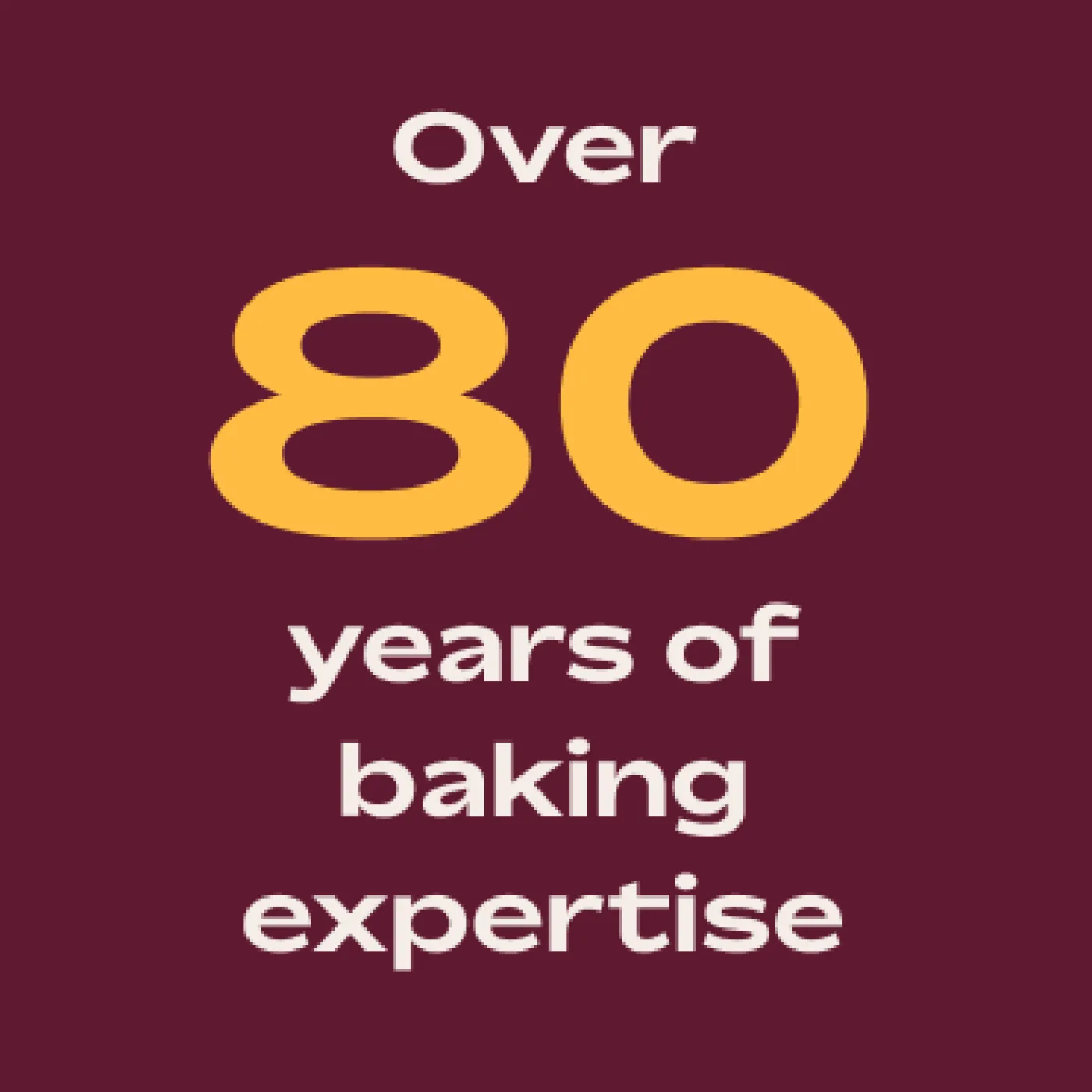 Over 80 years of baking expertise